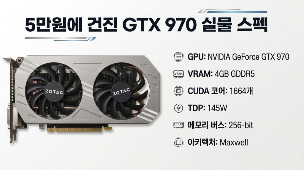 5만 원짜리 중고 GPU 고르기 – GTX 970 vs 여러 후보들 비교 후기