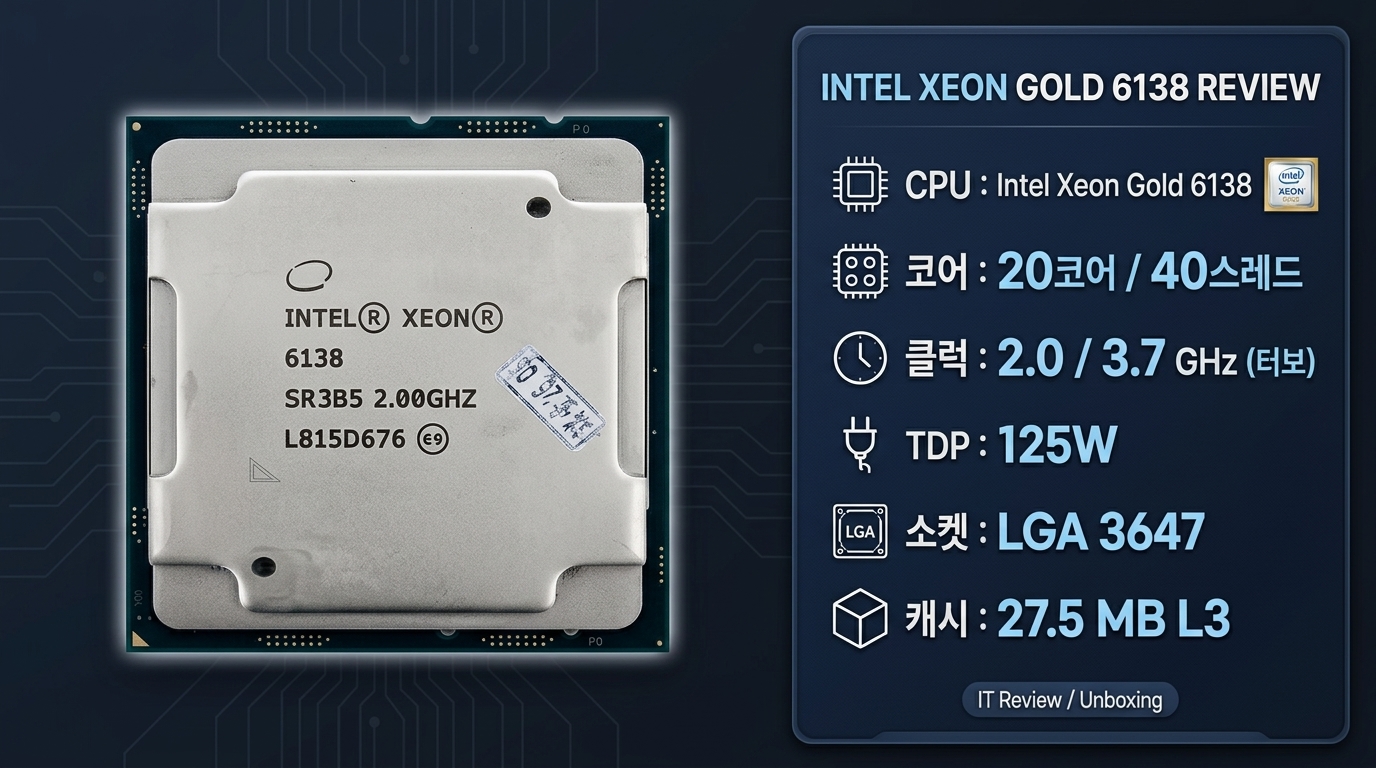 Intel Xeon Gold 6138 CPU 스펙 정보 - 20코어 40스레드, 2.0/3.7GHz, 125W TDP, LGA 3647